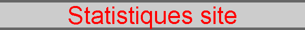 Statistiques site